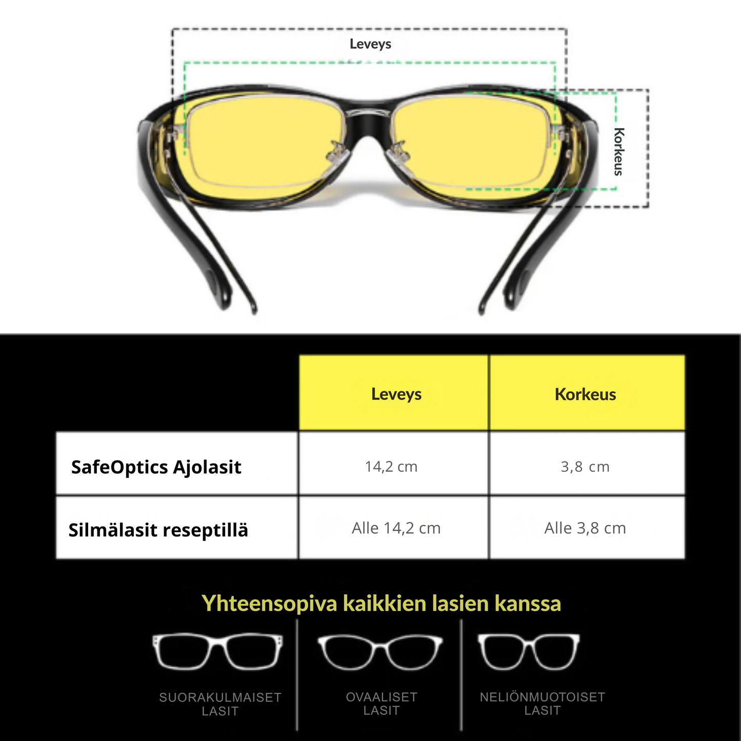 SafeOptics™ Ajolasit